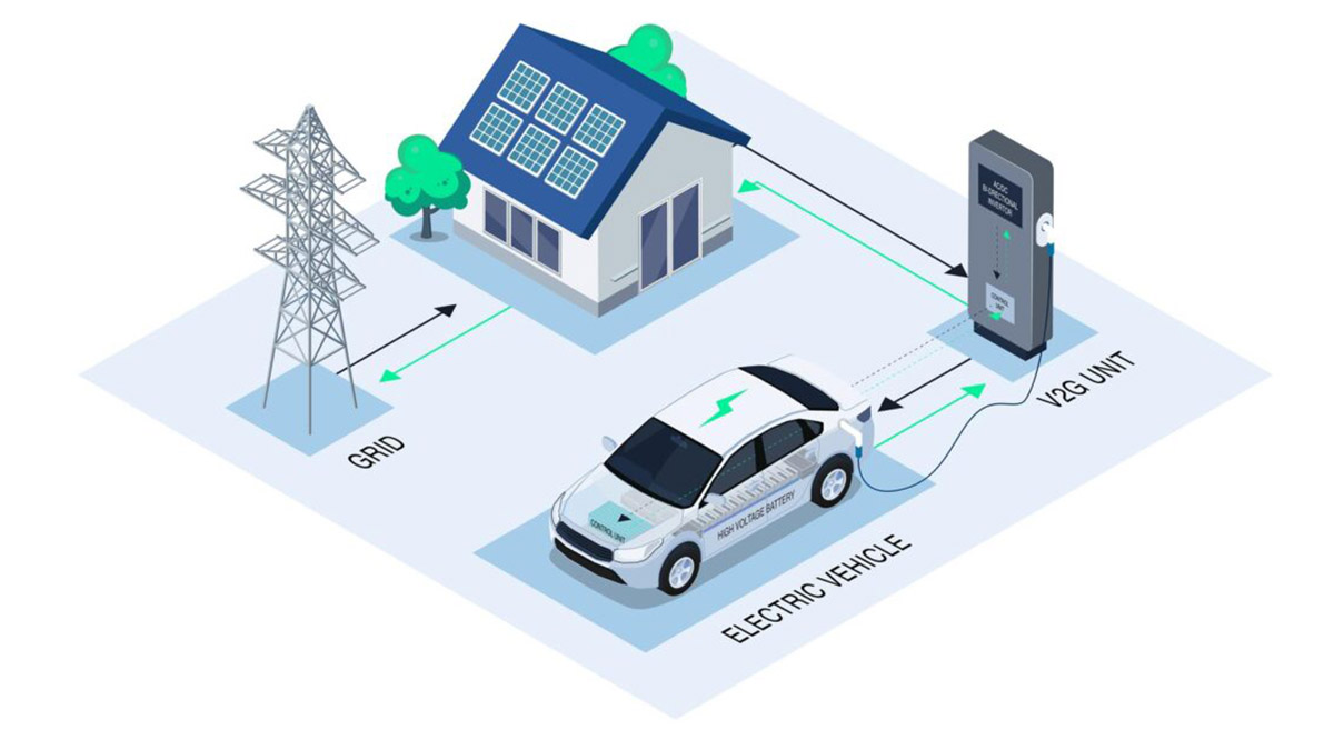 Conceptos básicos de V2X: cómo los vehículos eléctricos pueden alimentar hogares, edificios y la red eléctrica